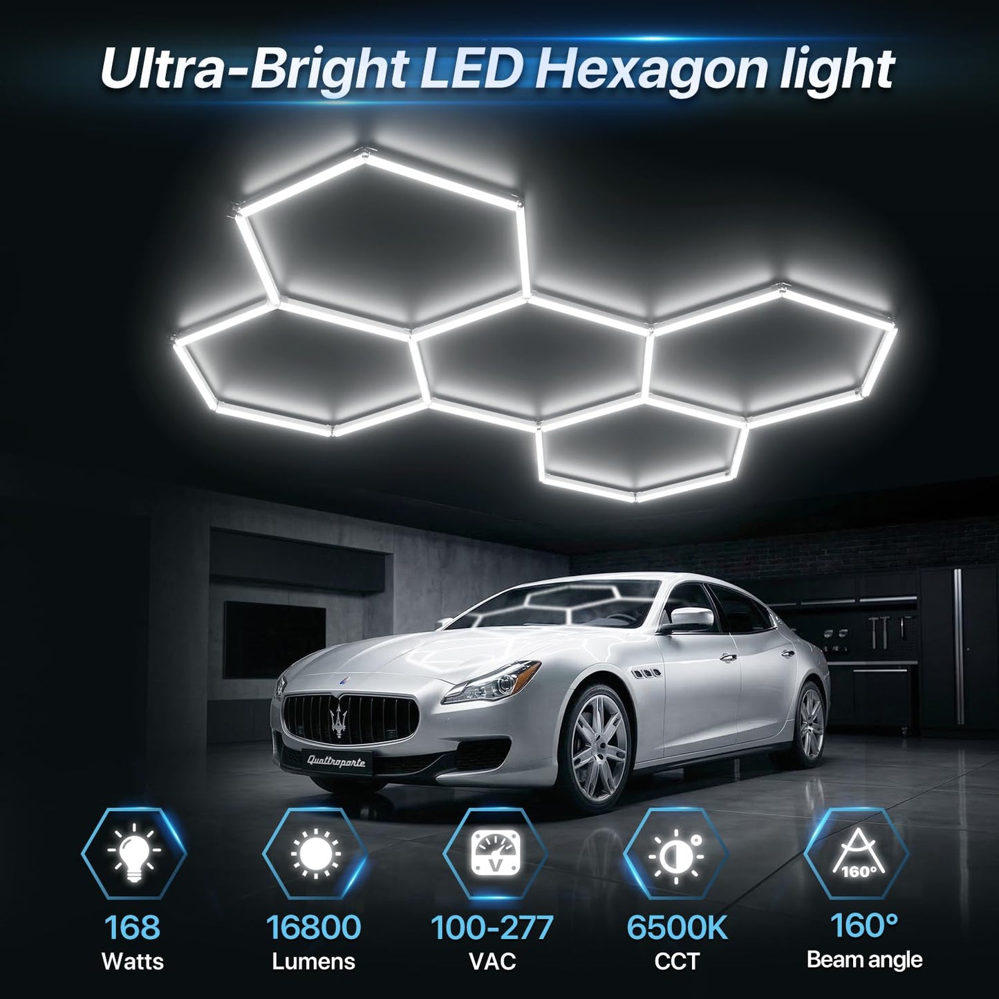 HYPERLITE Gen II Hexagon Garage Lights: 168W 16800LM 5 Grids Hexagon Led Light, 6500K Ultra Bright Honeycomb Hex Lights, Durable Design for Garage, Shop, Basement, Barber, Homegym