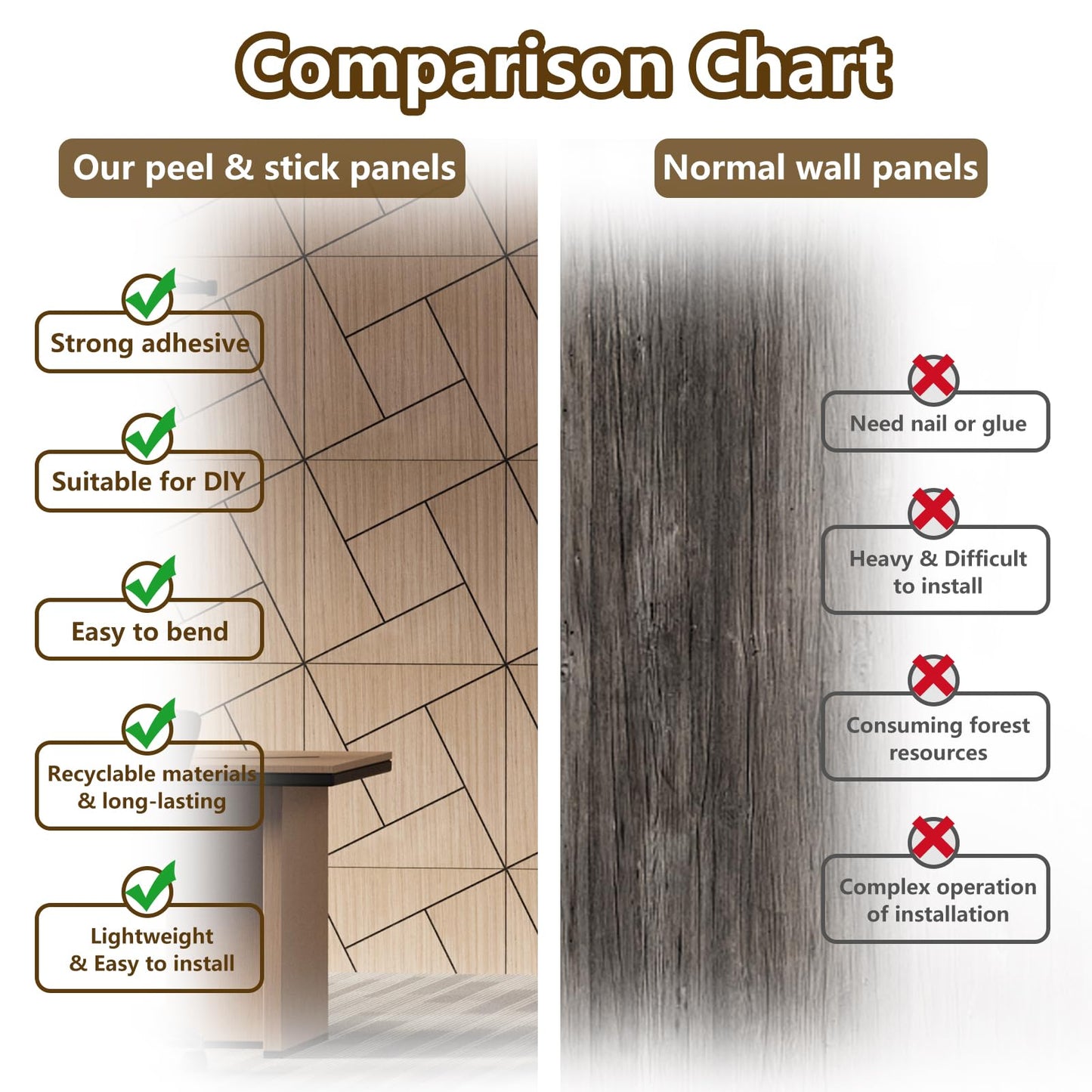 ARMURO 4 Packs Acoustic Wall Panels - Self-Adhesive 3D Wood Slat Wall Panel- Peel and Stick Sound Absorbing Panels for Noise Reducing - Feature Wall Decor for Home & Office
