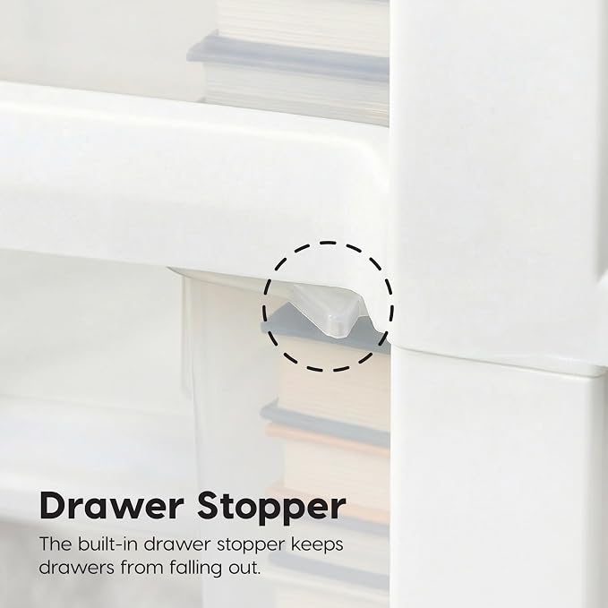 IRIS USA Plastic Drawer Storage Organizer, 3-Drawers, 2-Pack, for Classroom Art Craft Supplies, Bathroom Bedroom, Laundry Room, White/Clear
