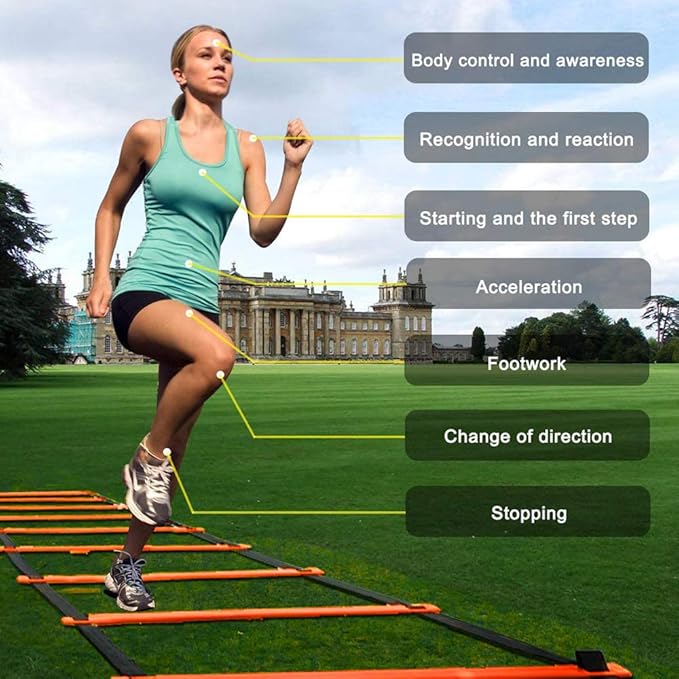 TOCO FREIDO Speed&Agility Training Set – 20ft Agility Ladder Set with 12 Rungs, 4 Adjustable Training Hurdle, 12 Disc Cones, 2 Resistance Bands, 1 Running Parachute and Footwork Drills Equipment