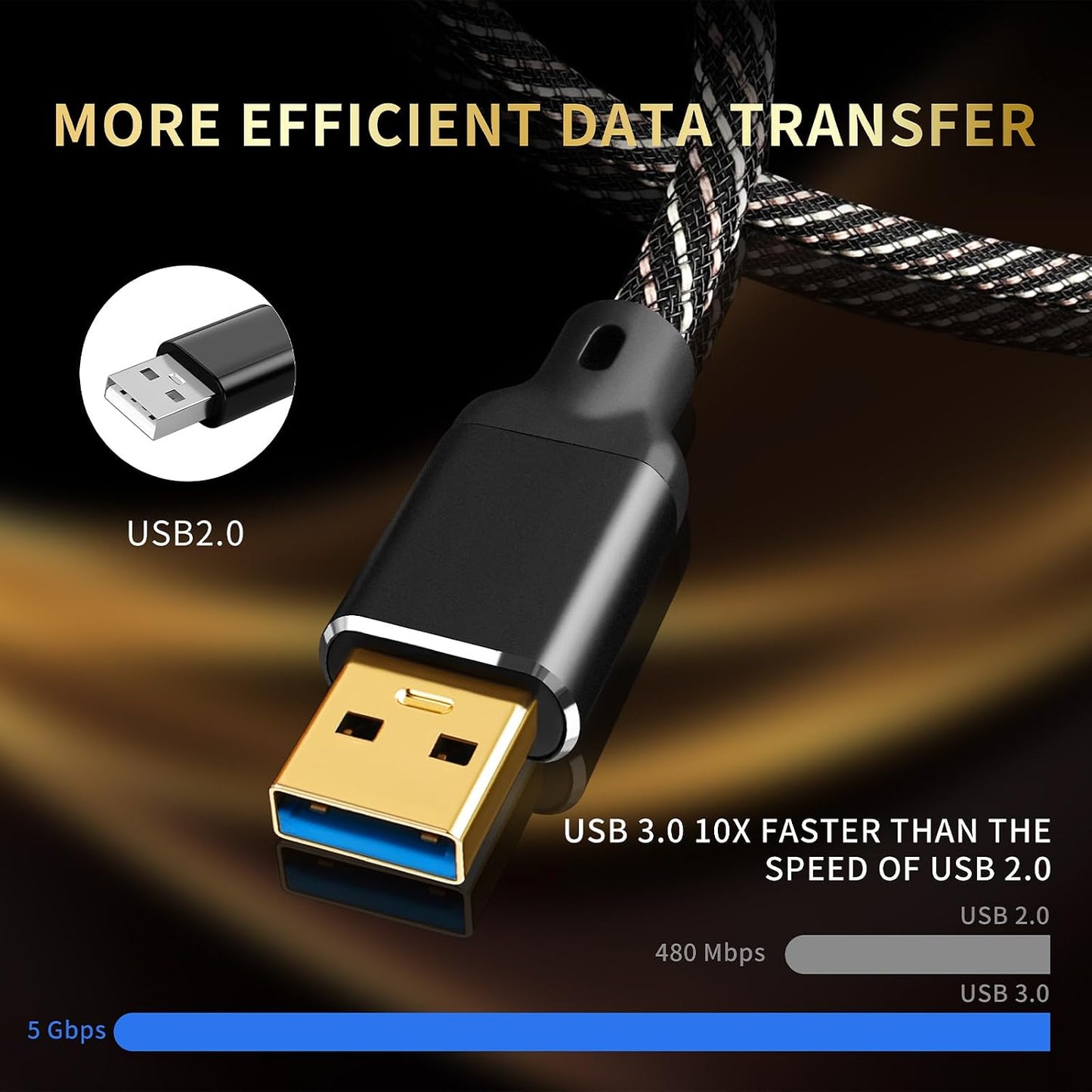 3.0 3.28ft B,4N Core,24K Card,Mixer,Synthesizer(3.28ft/1m) USB HiFi Audio Cable -USB A to USB OFC Gold-Plated