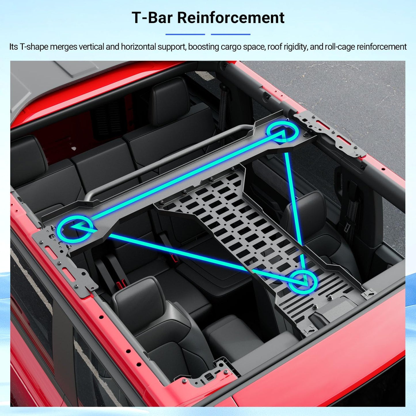 PTYYDS Overhead Molle Panel Compatible with 2021-2025 Ford Bronco 4 Door Roof Reinforcement Cross Bar Overhead Storage Rack Replacement for 2021-2025 Ford Bronco Accessories