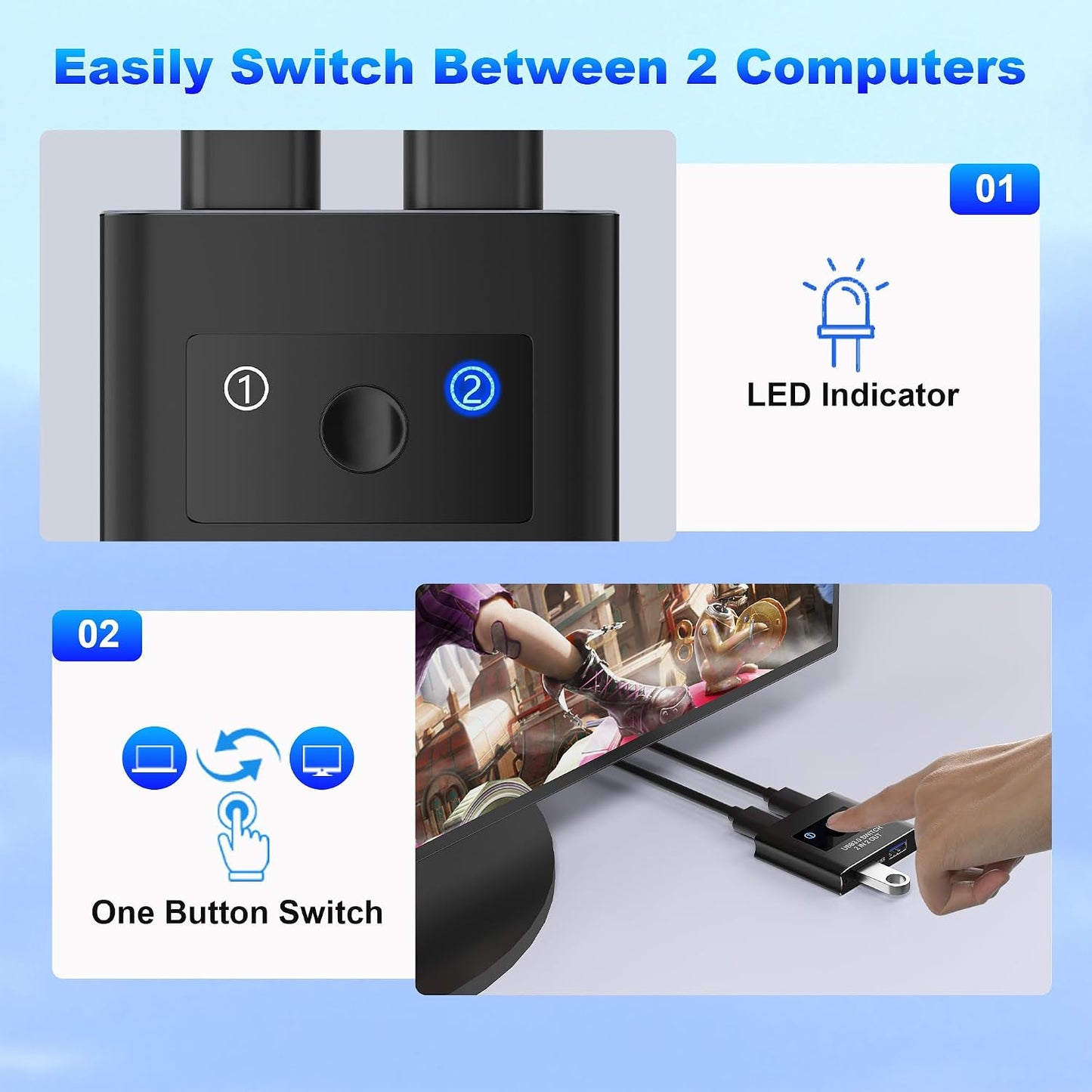 3.0 2 2 3.0 2 2 USB Switch, USB Switcher in Out, USB KVM Switch Selector, USB Switcher Computers Sharing Device
