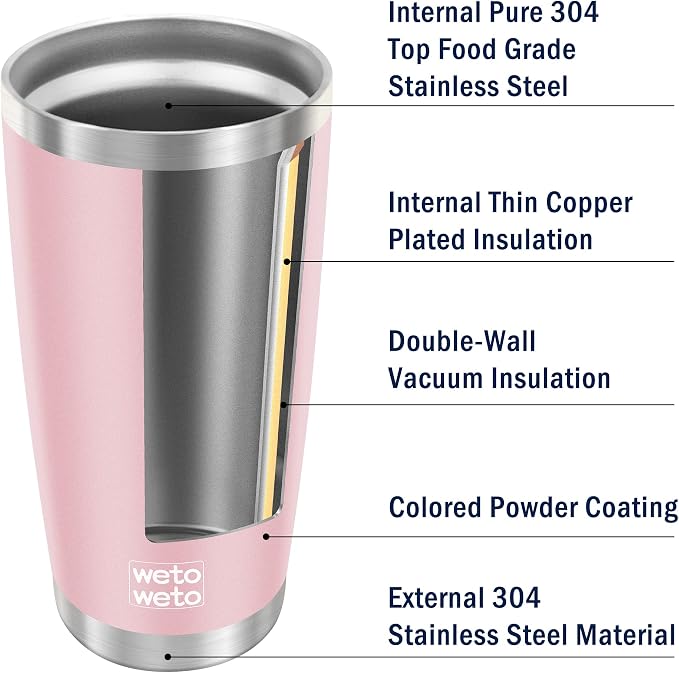 WETOWETO 20oz Tumbler with 2 lids and 2 straws, Stainless Steel Vacuum Insulated Water Coffee Tumbler Cup with Handle, Double Wall Powder Coated Travel Mug Thermal Cup (Ice Pink, 1 Pack)