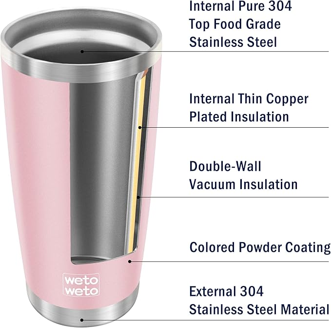 WETOWETO 20oz Tumbler, Stainless Steel Vacuum Insulated Water Coffee Tumbler Cup, Double Wall Powder Coated Spill-Proof Travel Mug Thermal Cup for Home Outdoor (Ice Pink, 1 Pack)