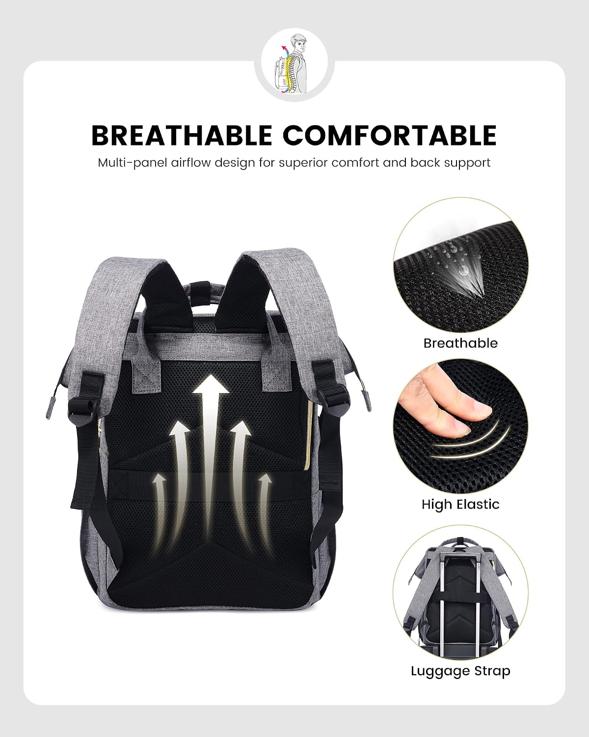 Backpack 15.6 Inch Backpack Backpack LOVEVOOK Laptop for Women, Travel with Laptop Compartment, Water Resistant Work