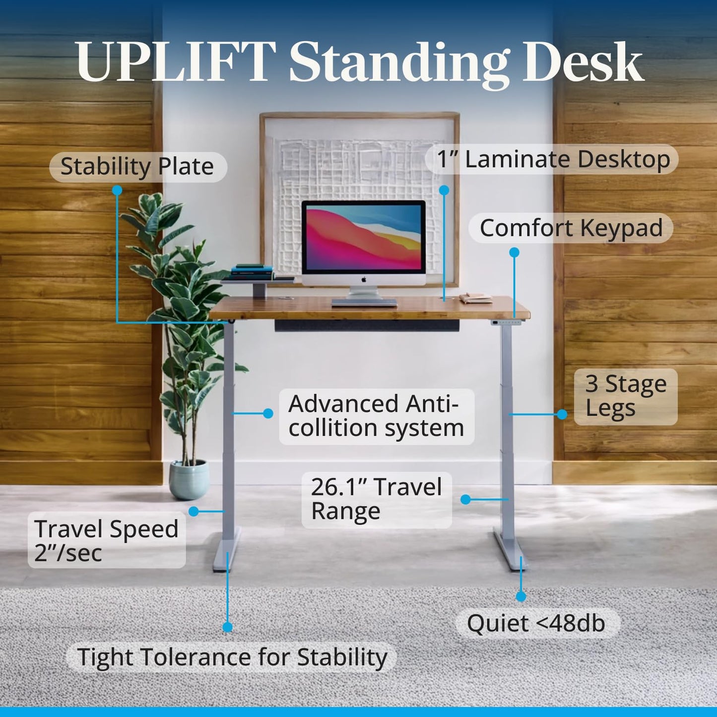 UPLIFTDESK V3 2-Leg Walnut Laminate Wood Standing Desk – Adjustable Height, Advanced 1-Touch Memory Keypad, Under Desk Cable Management, Wire Grommets & Rocker Board (Black C-Frame, 72 x 30 inch)