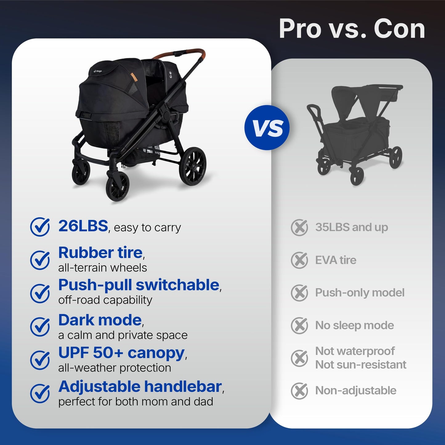 Wagon Stroller for 2 Kids, All-Terrain with Removable UV-Protection Canopy, Adjustable Push/Pull Handle, Snack Tray & Cup Holders, Perfect for Baby and Toddler（Khaki）