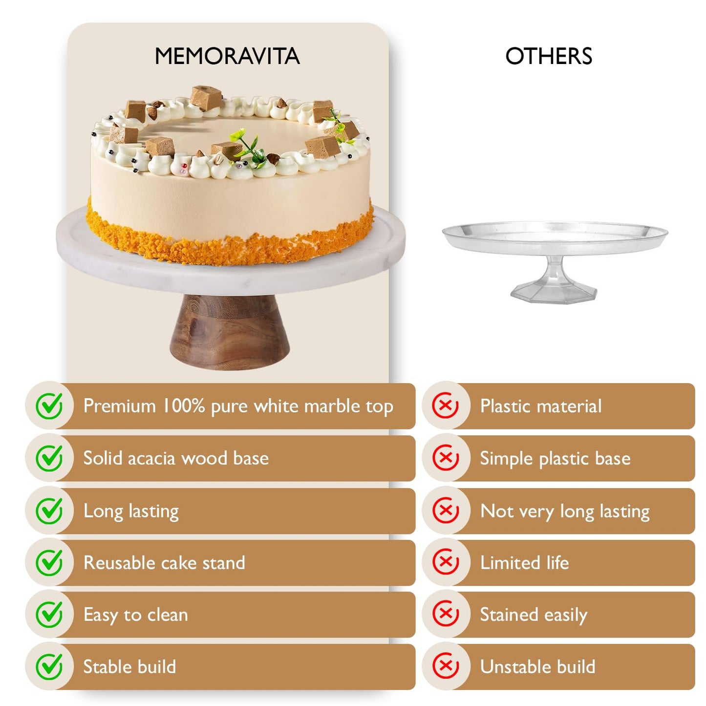 Memoravita Marble & Acacia Wood Cake Stand - 11 Inch Round Cake Display for Weddings, Birthdays & Parties - Dessert Stand for Cakes, Muffins, Pastries, Bread - Kitchen Décor - White Marble Top
