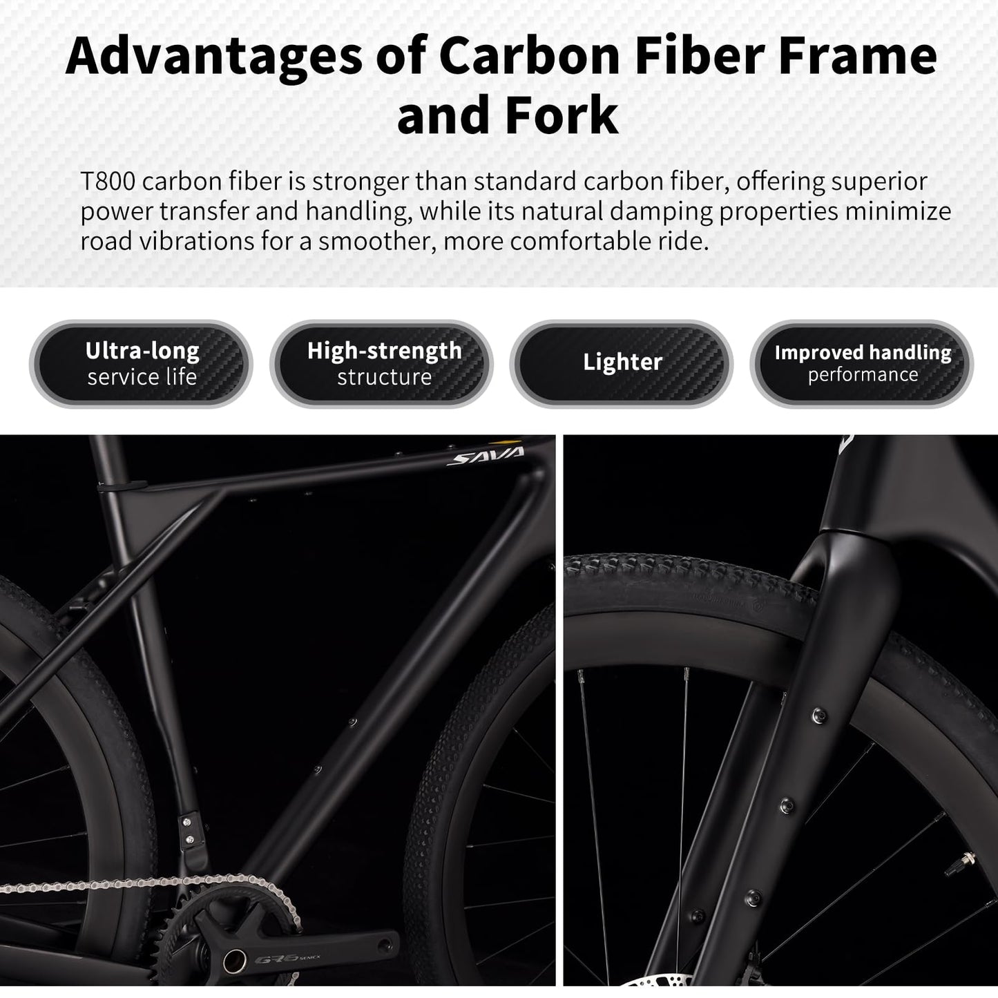 SAVADECK Carbon Gravel Bike - T800 Carbon Frame & Fork | Shimano U6000 11-Speed Groupset | Hydraulic Disc Brakes | 700CX40mm All-Terrain Tires | Men & Women Road/Off-Road Bicycle (Black, 47cm)