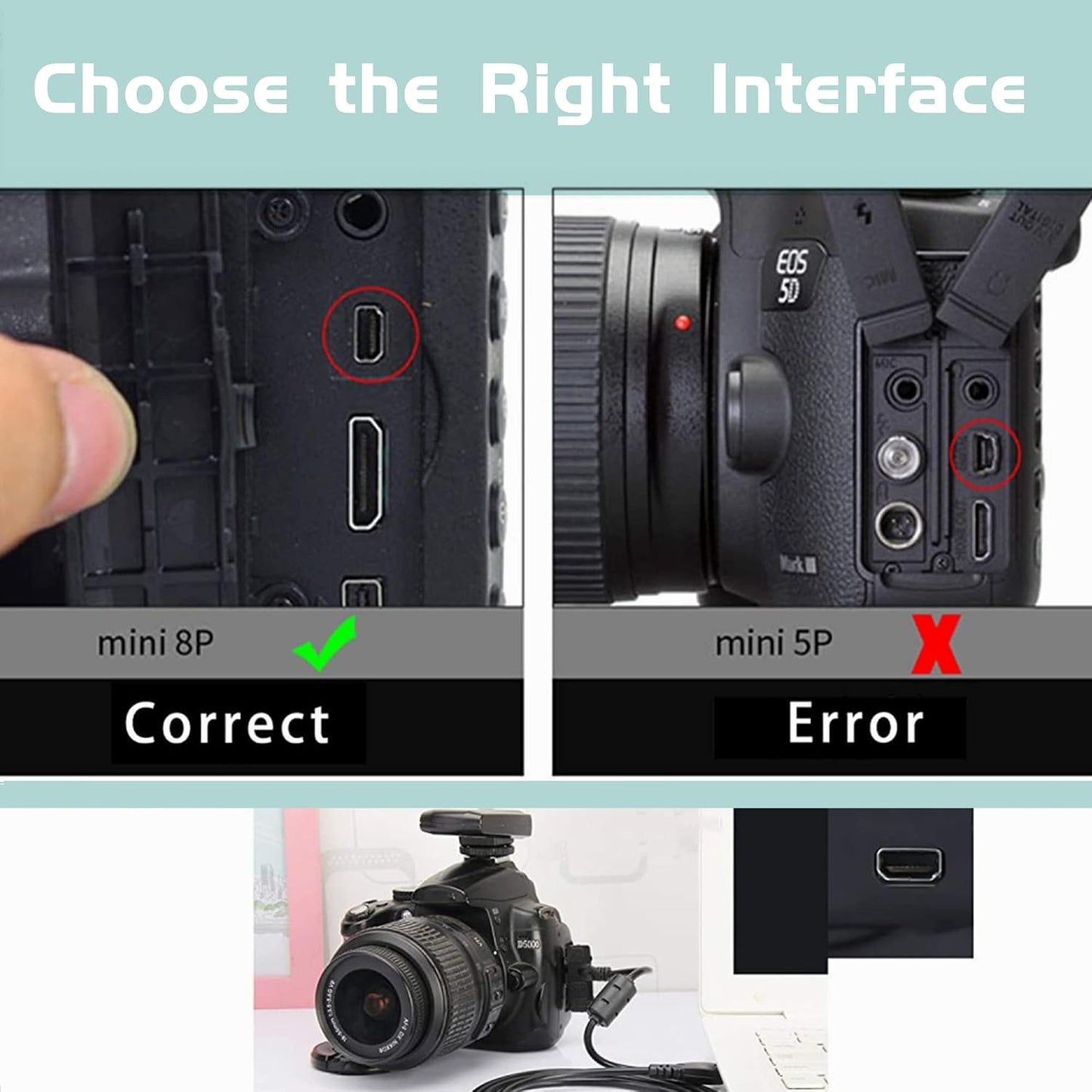 3.3ft Mini-8pin DSLR-A100 A100 USB PC Data Sync Cable Cord for Sony Camera Alpha K DSLR Kit