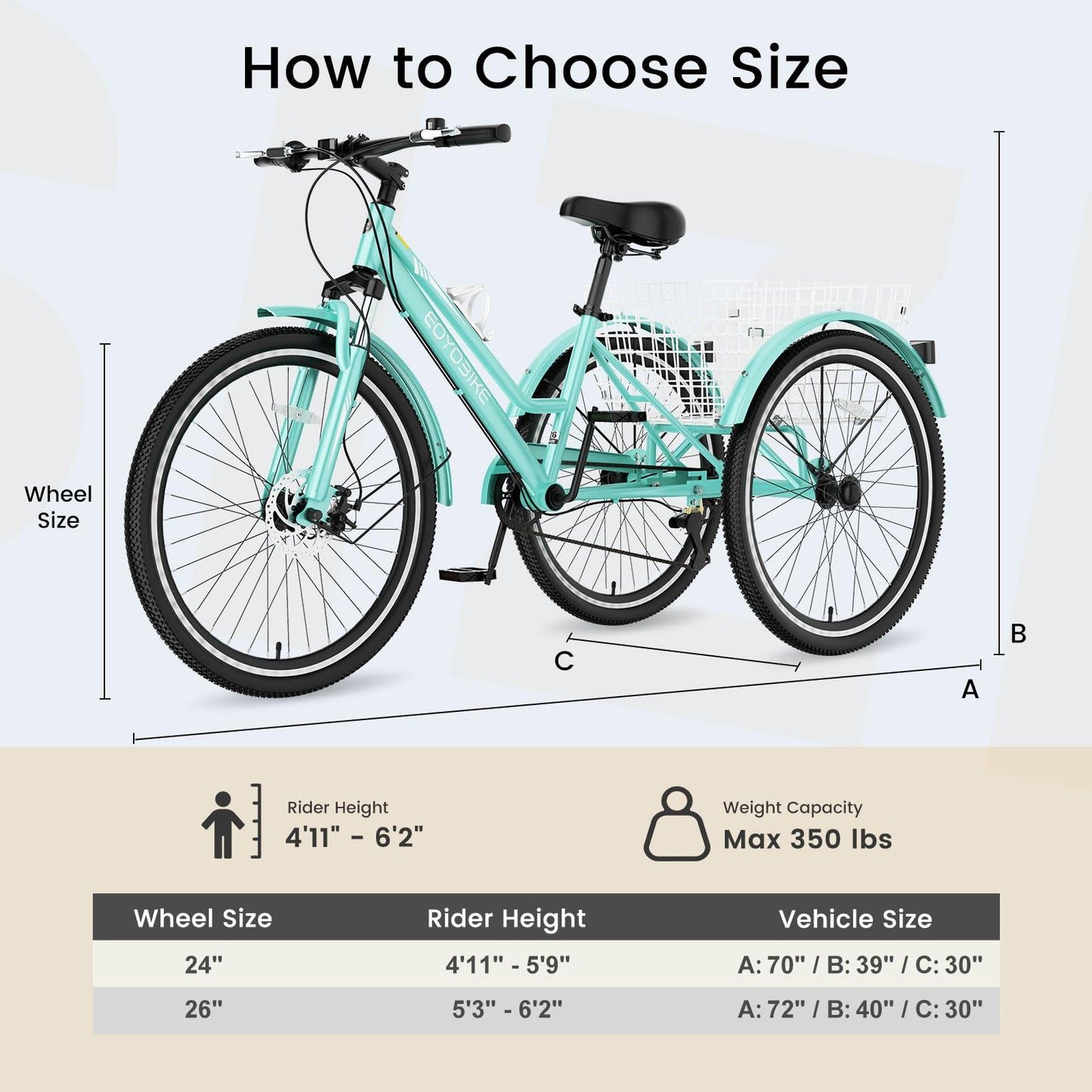 EOYOBIKE 7-Speed Adult Mountain Tricycle, 24/26/27.5 Inch 3-Wheel Bike for Seniors, Men's and Women's Trike with Large Rear Basket for Exercise & Shopping