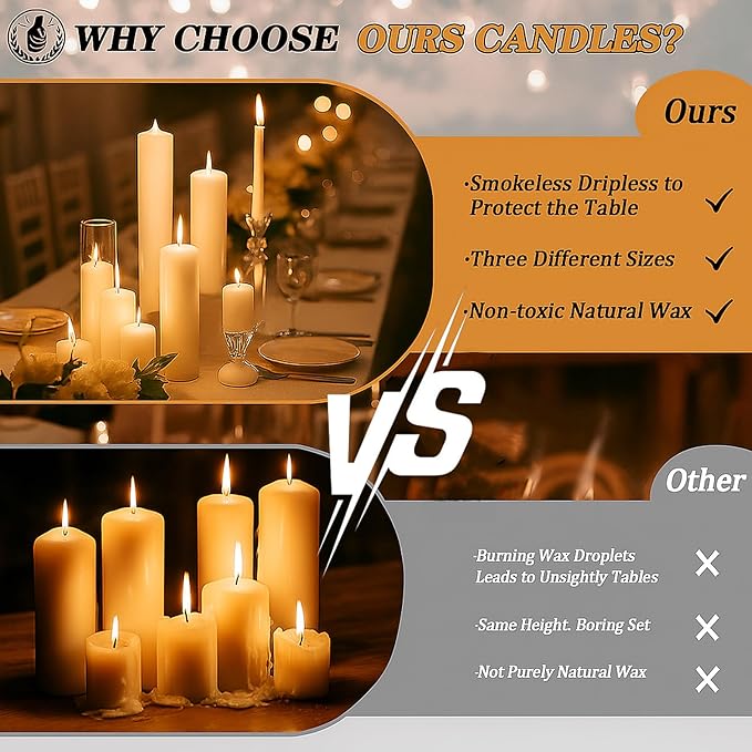 Ivroy Pillar Candles Bulk Set of 36，Hurricane Candlesï¼? Different Lengths 2 x 3/6/8 Inch (12 Each)，Dripless Unscented Smokeless，Gives You a Better Atmosphere When Organizing an Event Party.