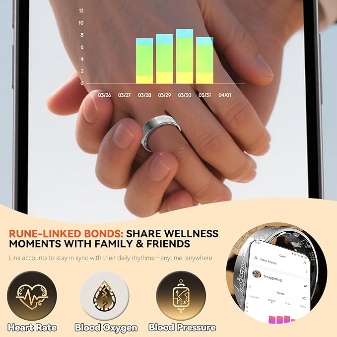 Ultra Smart Ring for Women Men,Health Fitness Tracker with Sleep/Blood Pressure/Oxygen Monitoring, Heart Rate & Activity Tracking,IP68 Waterproof, 5+Day Battery,No Subscription Fee 1-Gold 10