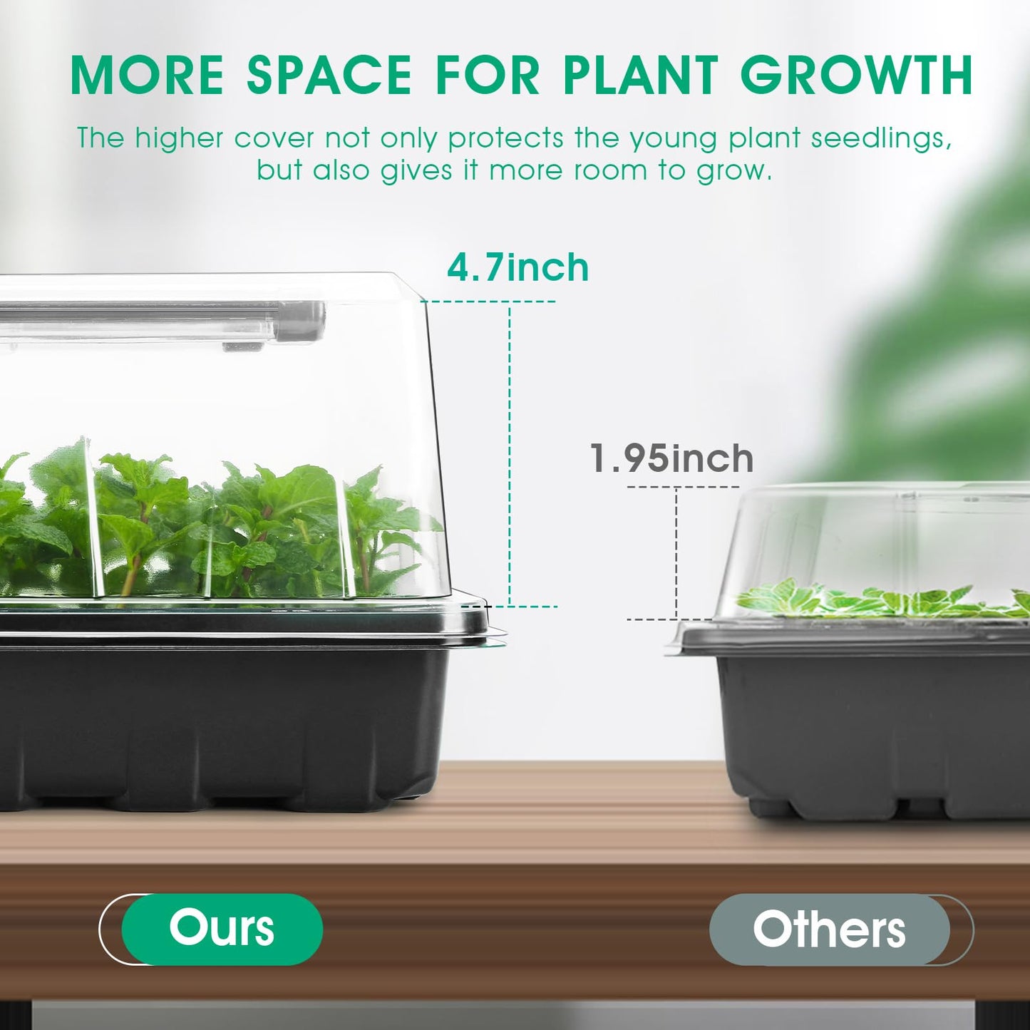 Ryscam Seed Starter Tray with Grow Light, 96-Cell Seed Starter Kit, Seedling Starter Trays with Humidity Domes, Automatic Timer, Adjustable Light Indoor Gardening Plant Germination Trays