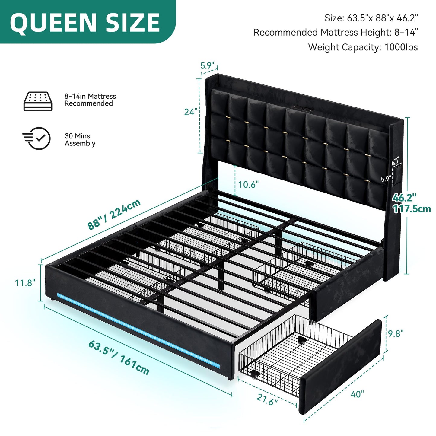 YITAHOME Queen Size Bed Frame with 4 Drawers and RGB LED Lights, Velvet Upholstered Platform Bed with Charging Station and Storage Headboard, No Box Spring Needed, Easy Assembly, Black