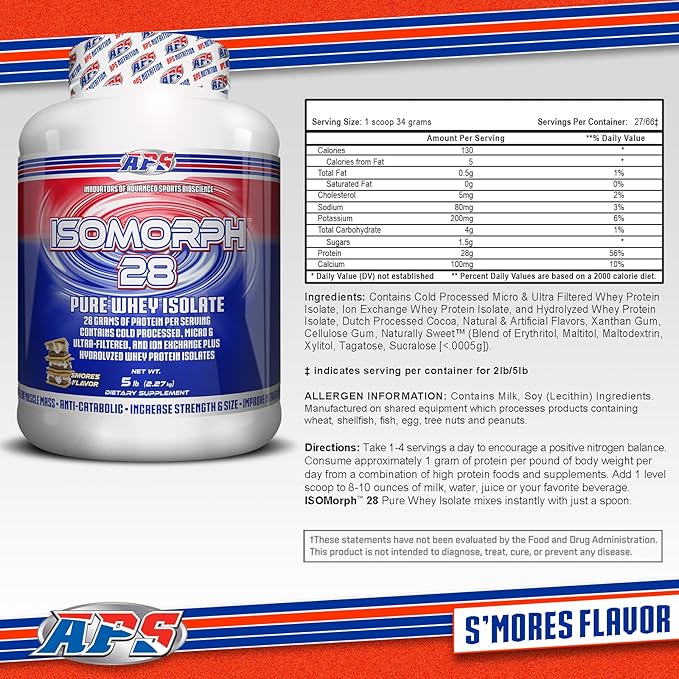 APS Nutrition Isomorph 28 Protein Powder | Pure Whey Isolate | Cold Pressed, Ultra- Filtered, & Ion Exchange Isolates | 28g Protein | 5 Pound (S?™Mores)