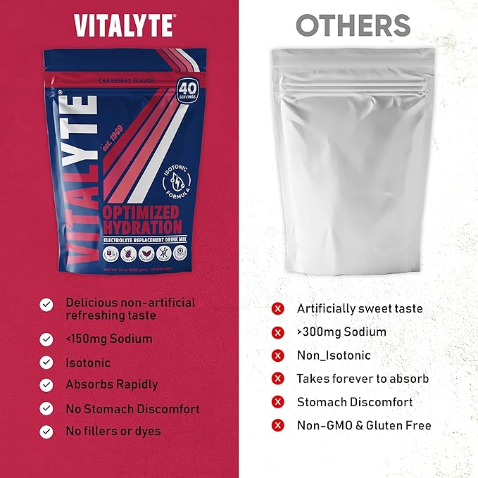 Vitalyte Electrolyte Powder Drink Mix, Isotonic Electrolyte Hydration Mix, Bulk Case Pack (12 Pack, Cranberry Frost)