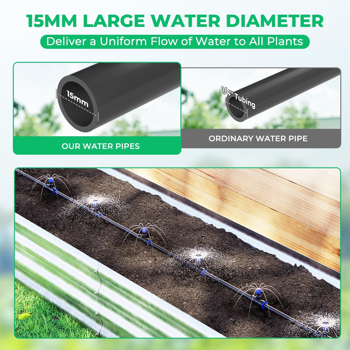 HIRALIY Raised Bed Drip Irrigation Kit Small, DIY Garden Grid Watering System, Garden Irrigation System, for Raised Beds up to 2 x 8FT