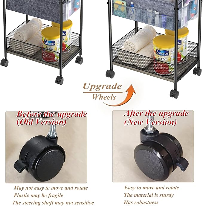 3-Tier Baby Diaper Caddy Organizer and Storage Cart, Mobile Metal Utility Cart with Rolling Wheels for Nursery Essentials with 4+2 Dividers, Large Capacity Rolling Cart For Bedroom, Bathroom, Nursery