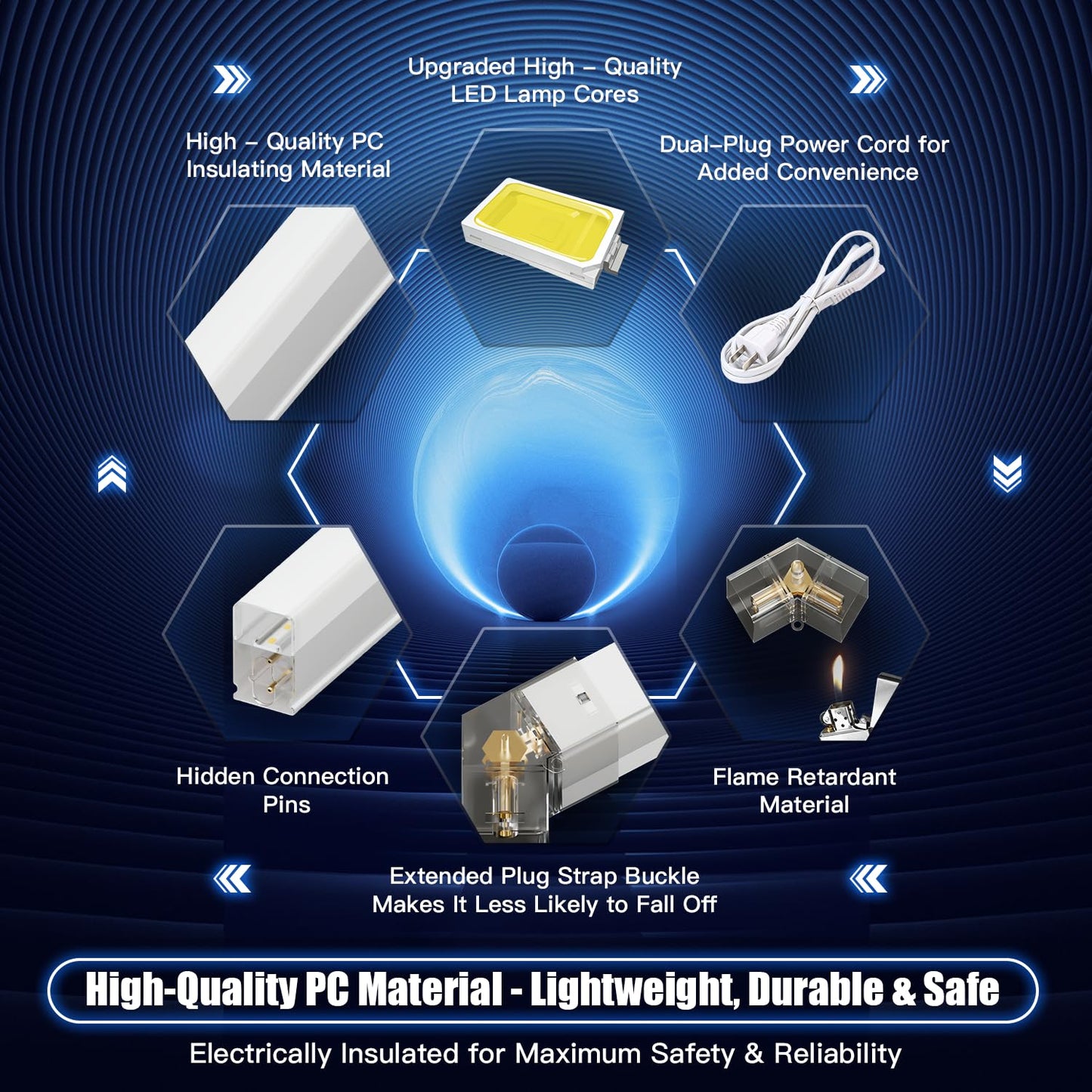 JTT Hexagon Garage Lights,16Pack 128W LED Garage Hexagon Lights,3 Grids 6500K Super Bright Car Detailing Ceiling LED Shop Light for Warehouse Workshop Gym Exhibition Hall Basement Car Care
