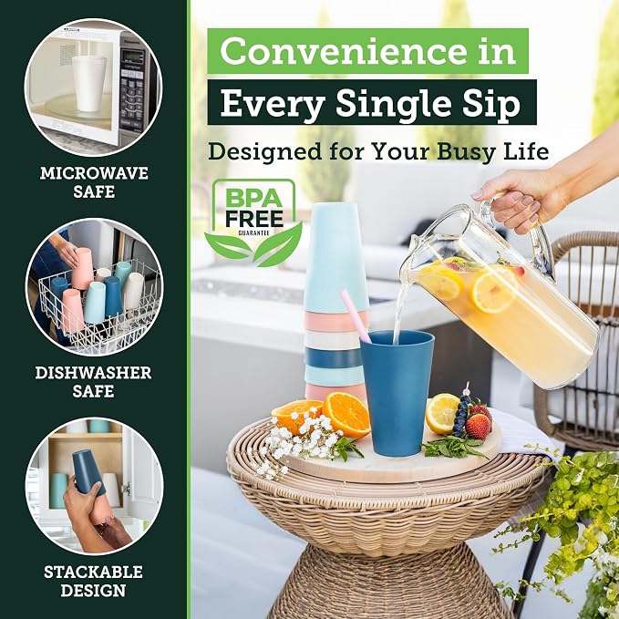 Grow Forward Premium Wheat Straw Cups - 20 oz Unbreakable BPA Free Hard Plastic Cups - Reusable Lightweight Plastic Drinking Glasses for Kitchen, Outdoor, Water, Camping, RV - Tropical