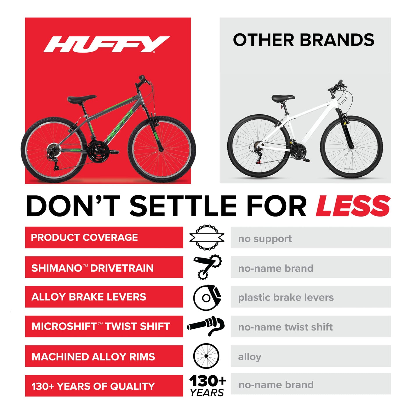 Huffy Stone Mountain Mens 24 Inch Mountain Bike, Charcoal Gloss Frame, 21-Speed Shimano Twist Shifting, Front Suspension, Comfort Saddle | 20"/24"/26" Sizes, 6-21 Speeds, Dual Suspension Available