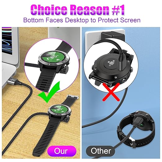 AGVEE 2 Pack 1.5ft Short Charger for Garmin Watch, L-Shape Charging Cable for Fenix, Forerunner, Vivoactive, Instinct, Venu, Tactix, Approach, D2, Quatix Series, Right Angle Braided, Dark Gray