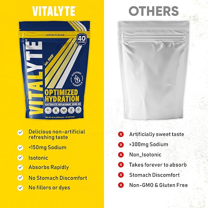 Vitalyte Electrolyte Powder Drink Mix, Isotonic Electrolyte Hydration Mix, Gluten Free Post Workout Powder Mix, Pack of 1, 35 oz., Lemon Flavor