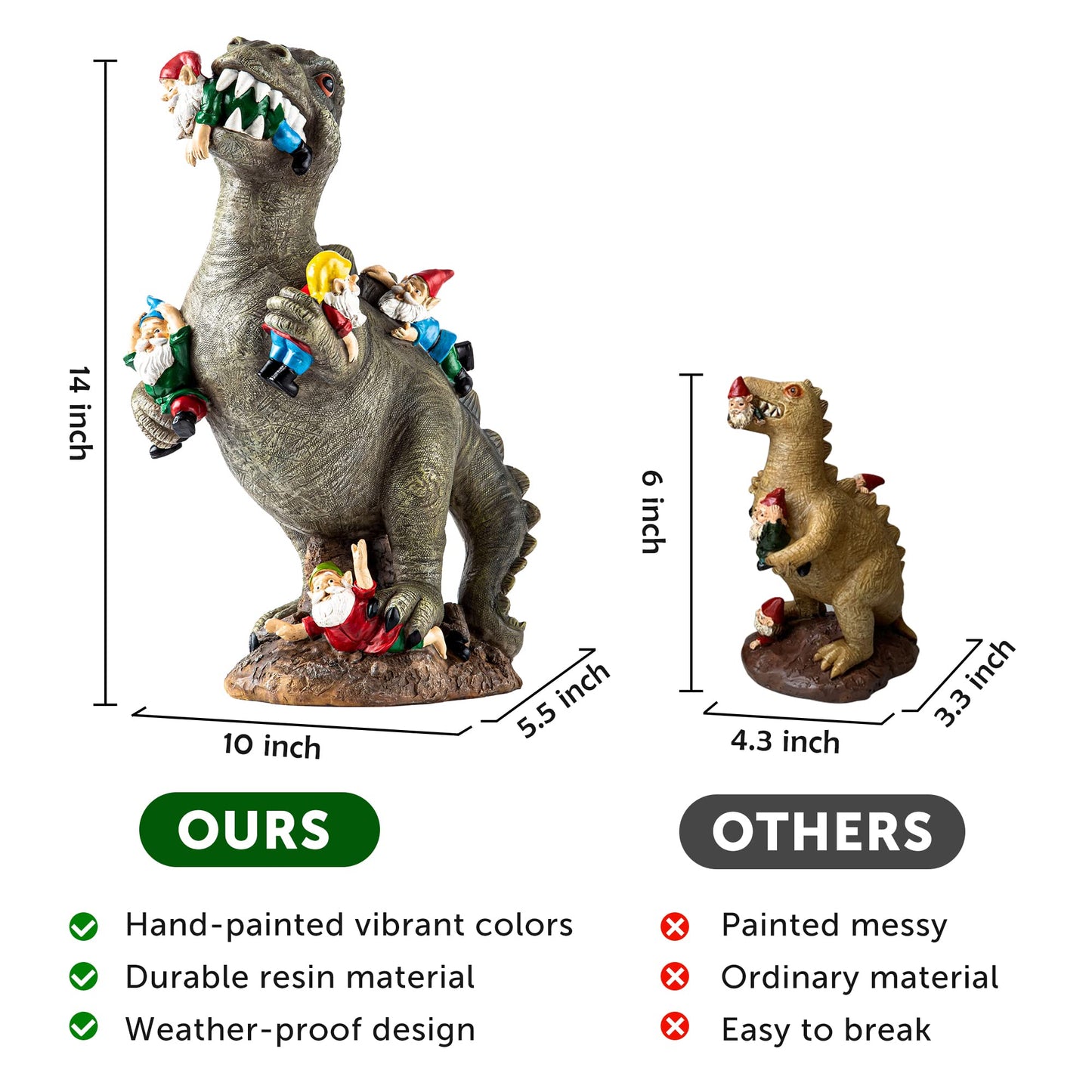 SOWSUN Garden Gnomes Statues Yard Decorations Outdoor Garden Decor, 14” Dinosaur Gnomes Garden Statues, Patio, Lawn Ornament, Gardening Gifts for Women for Housewarming