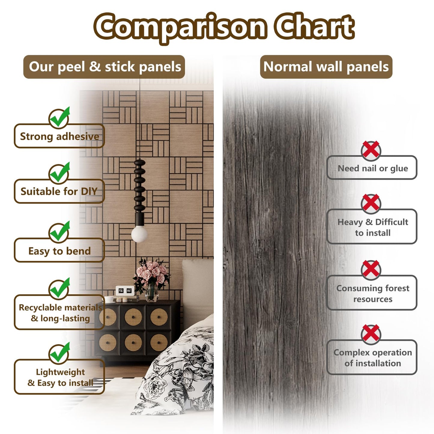 ARMURO 4 Packs Acoustic Wall Panels - Self-Adhesive 3D Wood Slat Wall Panel- Peel and Stick Sound Absorbing Panels for Noise Reducing - Feature Wall Decor for Home & Office