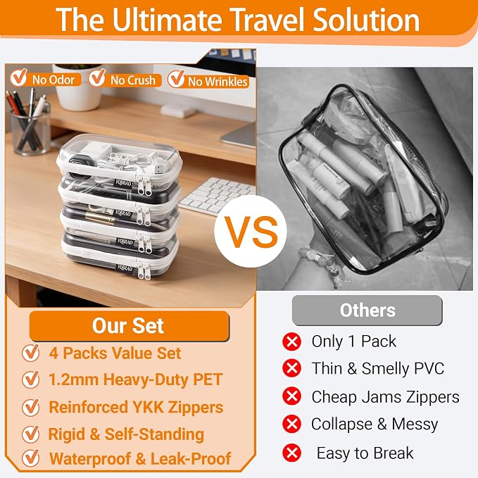 YQBRAO 4-Pack Clear Hard Shell Zipper Case, 1.2mm Ultra-Thick Diaper Bag Organizer Pouches, Rigid Self-Standing Travel Makeup Bags with YKK Zippers, TSA Approved, White