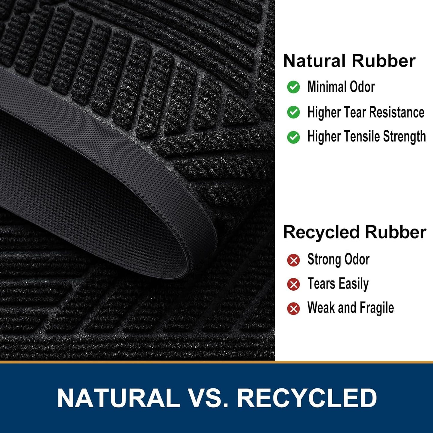 Smiry Front Door Mat Outside Entrance, Heavy Duty Sturdy Natural Rubber Doormat, Trap Dirt and Moisture, Easy Clean Low Profile Mats for Indoor Outdoor Entry, Irregular Triangle (29.5x17, Black)