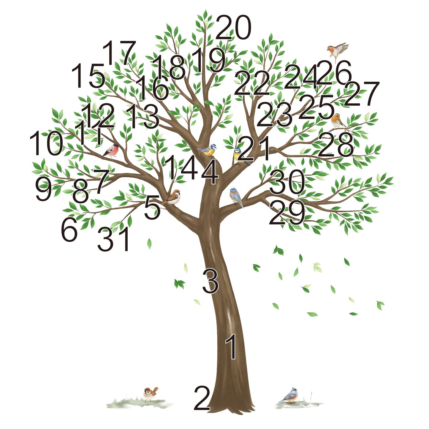wondever Large Tree Wall Stickers Green Leaves Birds Peel and Stick Wall Decals for Living Room Bedroom TV Wall (H: 63inches)
