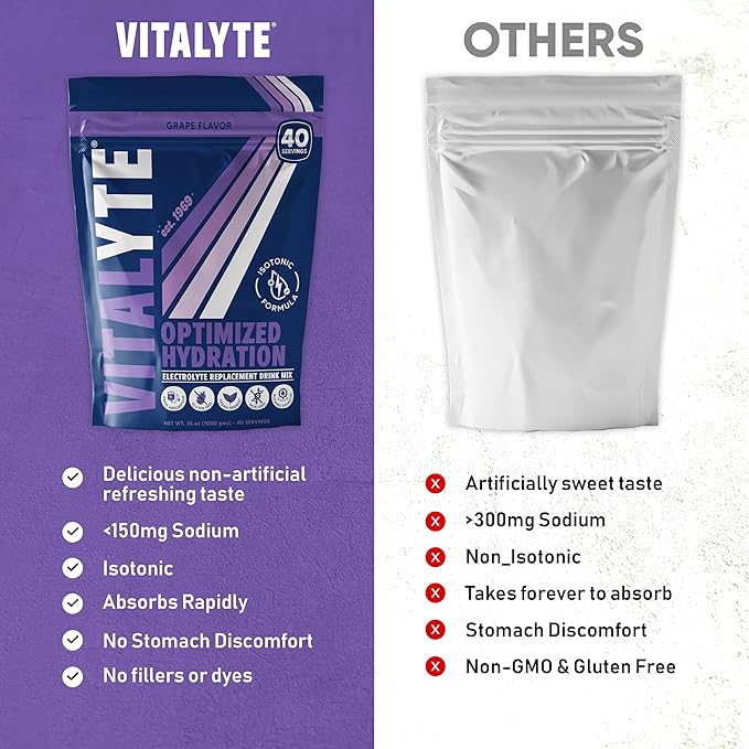 Vitalyte Electrolyte Powder Drink Mix, Isotonic Electrolyte Hydration Mix, Bulk Case Pack (12 Pack, Grape)