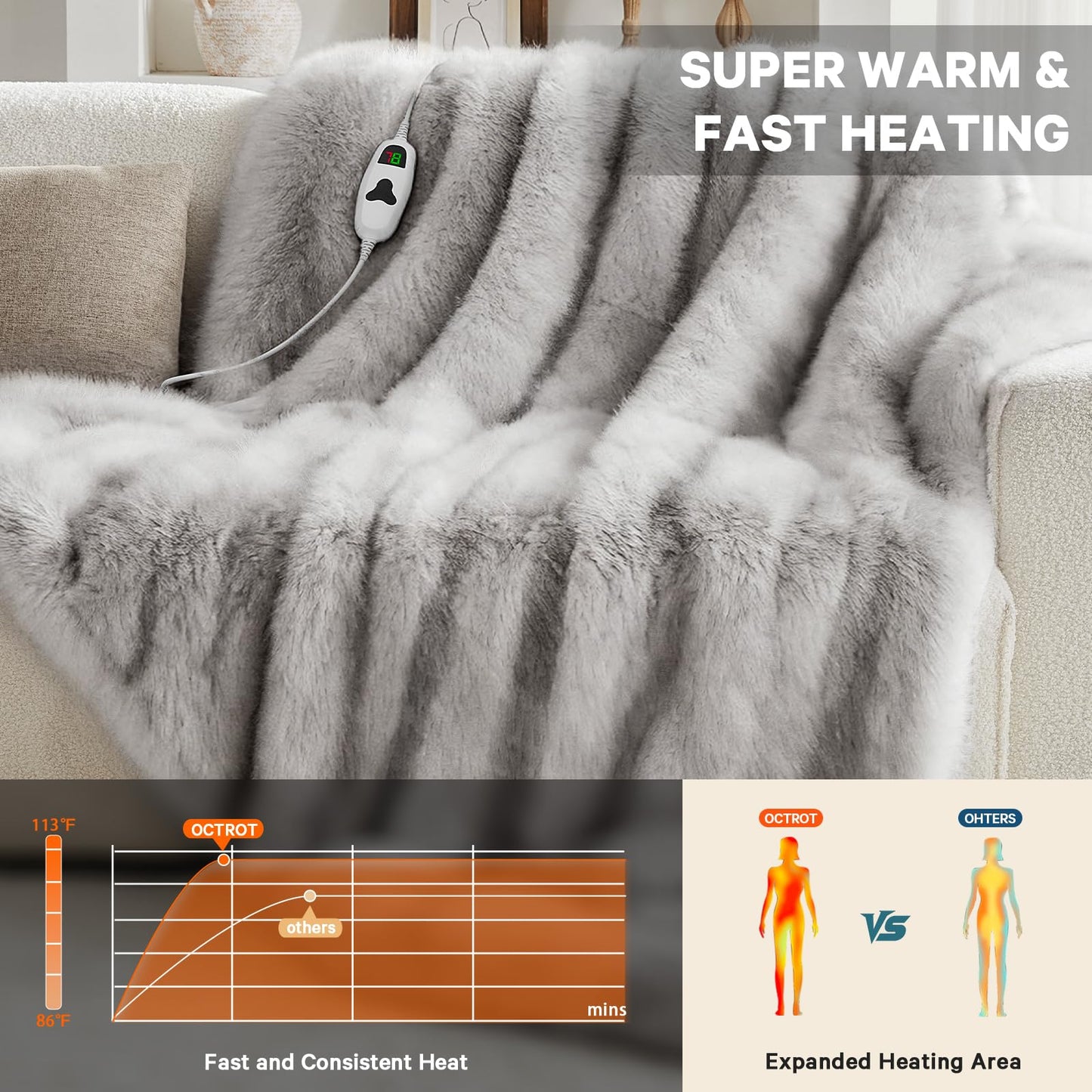 Heated Electric Blanket Throw,Octrot 50"X60" Faux Fur Heating Blanket Luxury Christmas Gifts Heavy Plush with 10 Heats Levels & 8 Hours Auto Off,Super Cozy Warm Fuzzy,Fluffy Decor Winter Warming,White