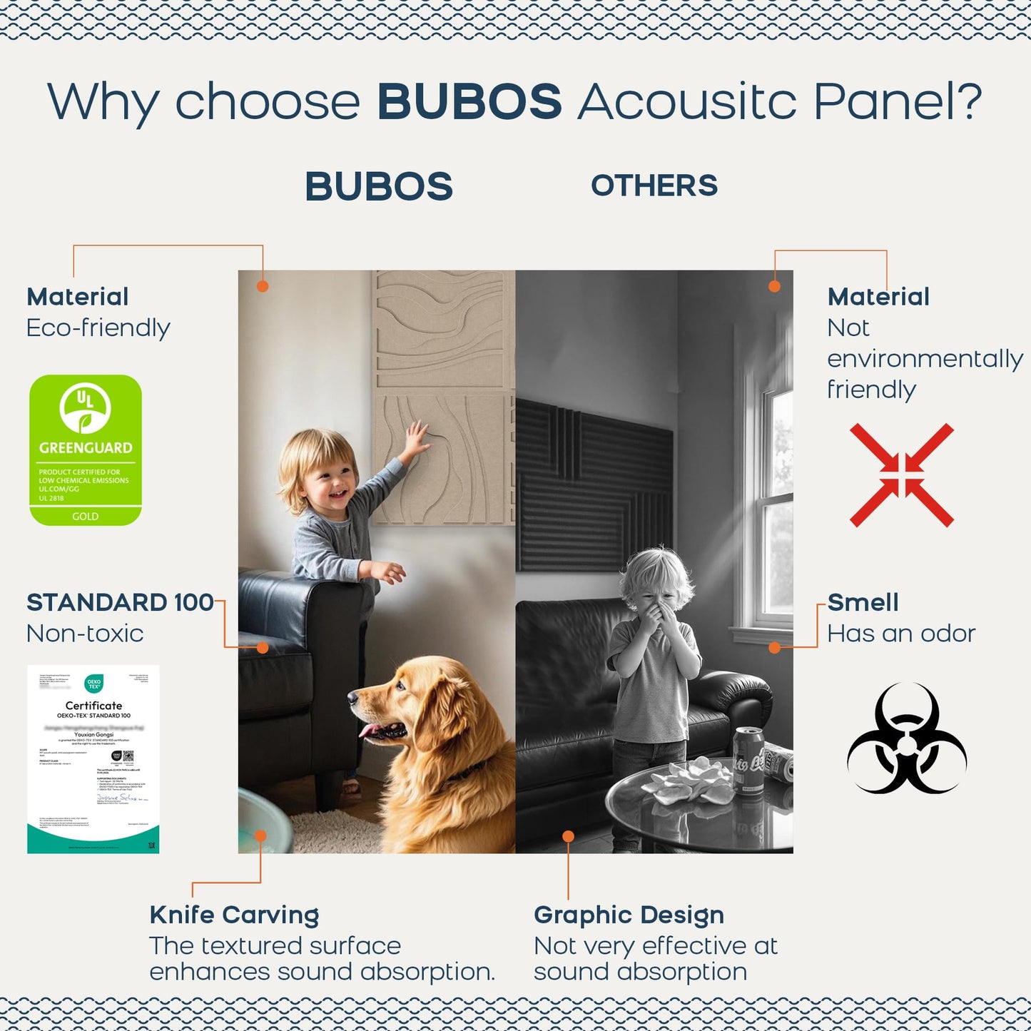 BUBOS Art Acoustic Wall Panels 6 Pack - 23.6"x23.6" Self-adhesive Sound Proof Panels, Decorative Sound Absorbing Panels for OFffice, Home Theater & Studio Recording Equipment, Camel