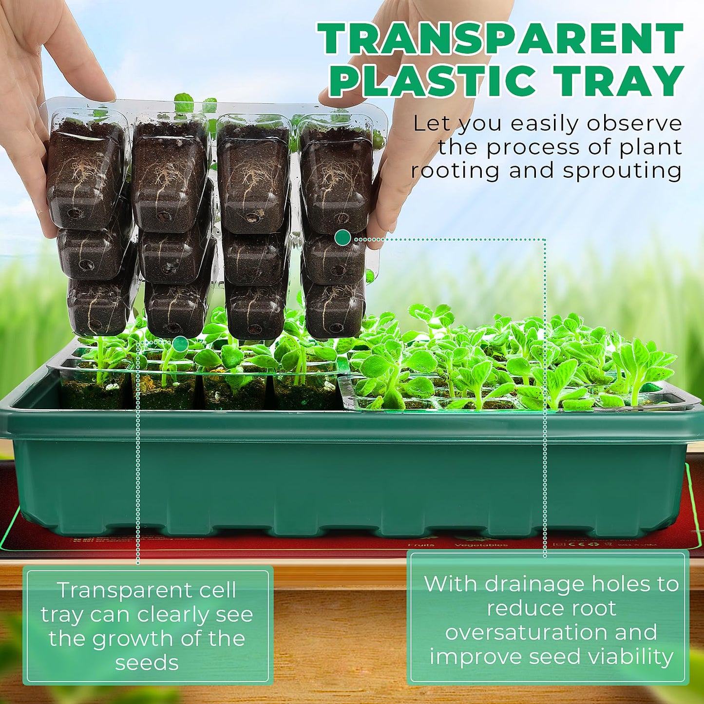 Ourhom Seed Starter Tray, Seed Starter Kit with Grow Lights and Heat Mat, 96-Cell Seed Growing Tray, Seed Starting Trays Plant Starter Kit and Base, Indoor Gardening Plant Germination Trays (2)