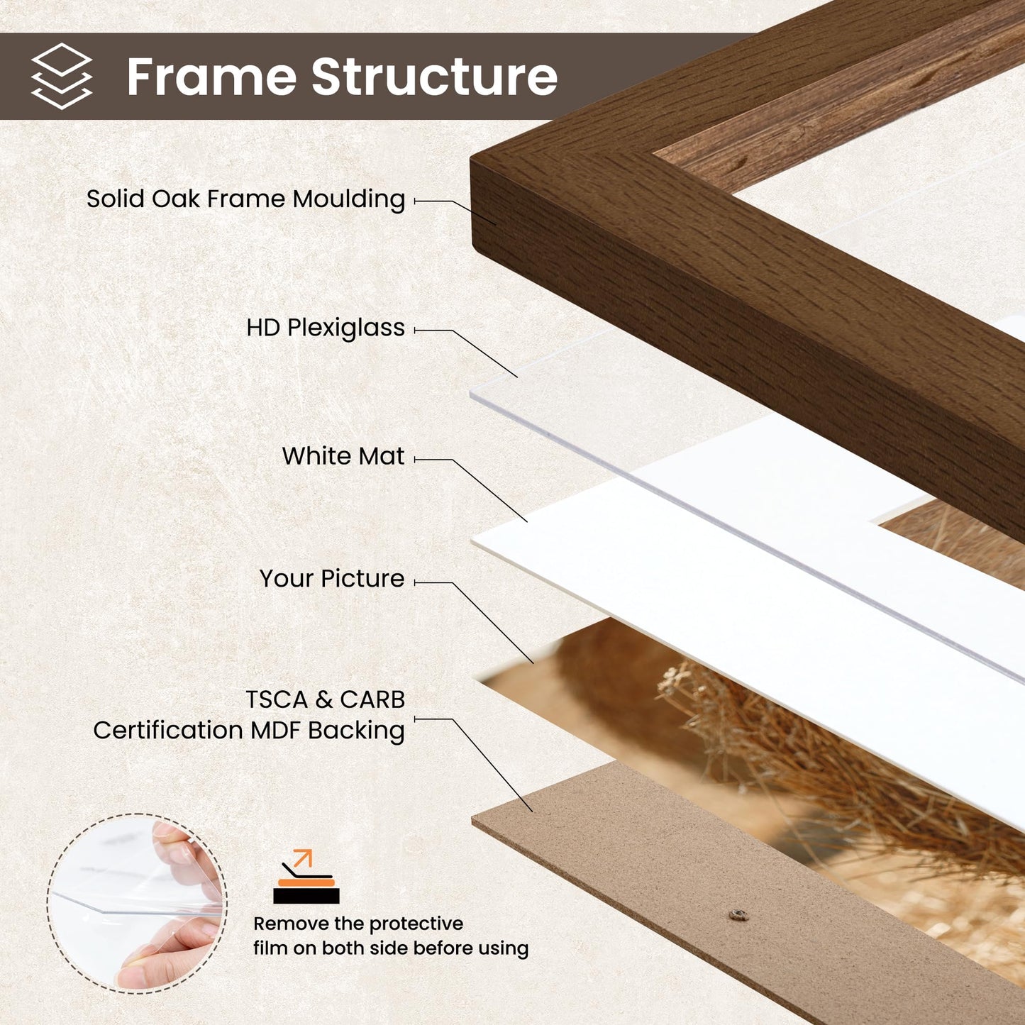 FLYJOE 5x7 Oak Wood Picture Frame with Mat for 4x6, 5 by 7 USA-Sourced Natural Solid Wooden Photo Frame for Wall & Tabletop Display, Shatterproof Plexiglass, 1 Pack, Walnut Color