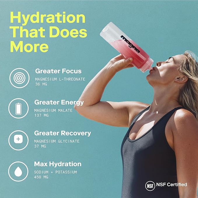 MAGNA Electrolyte Powder Drink Mix for Hydration, Energy & Focus Support with Magnesium L Threonate, Sodium, Potassium, Vitamin D, B6 & B12, Sugar Free, Summer Berries Flavor, 28 Servings