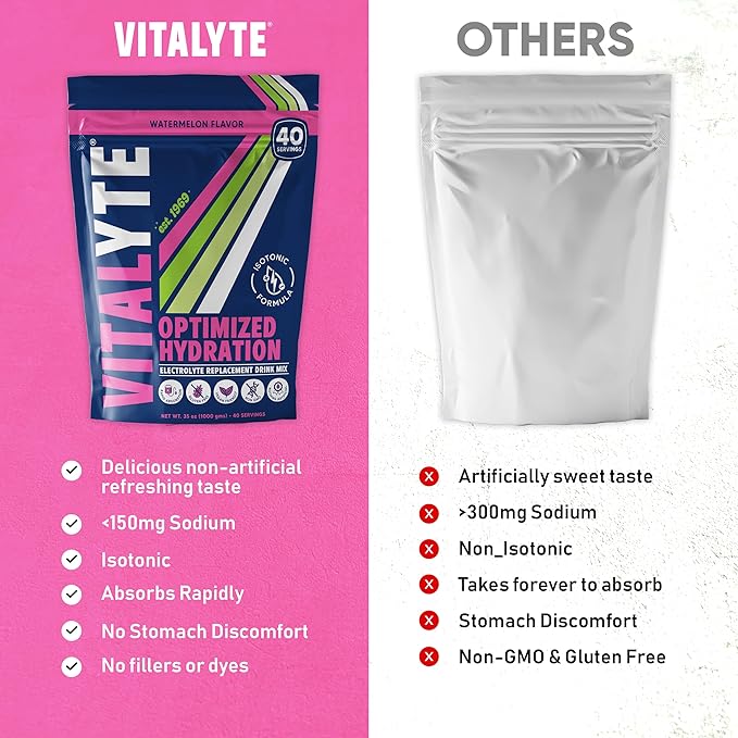 Vitalyte Electrolyte Powder Drink Mix, Isotonic Electrolyte Hydration Mix, Bulk Case Pack (12 Pack, Watermelon)