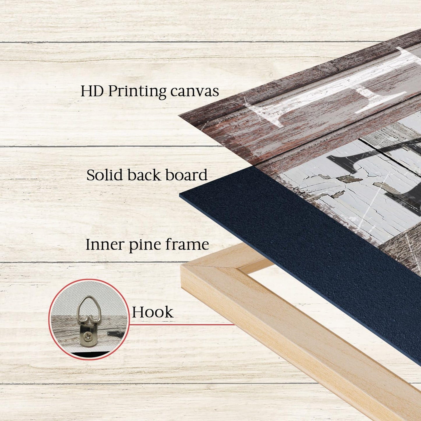 YOUHONG Farmhouse Family Sign Wall Decor with Wooden Frame - Rustic Family Quotes Wall Art for Living Room, Entryway, Bedroom Lightweight Ready to Hang Home Decor (17''W x 6''H)