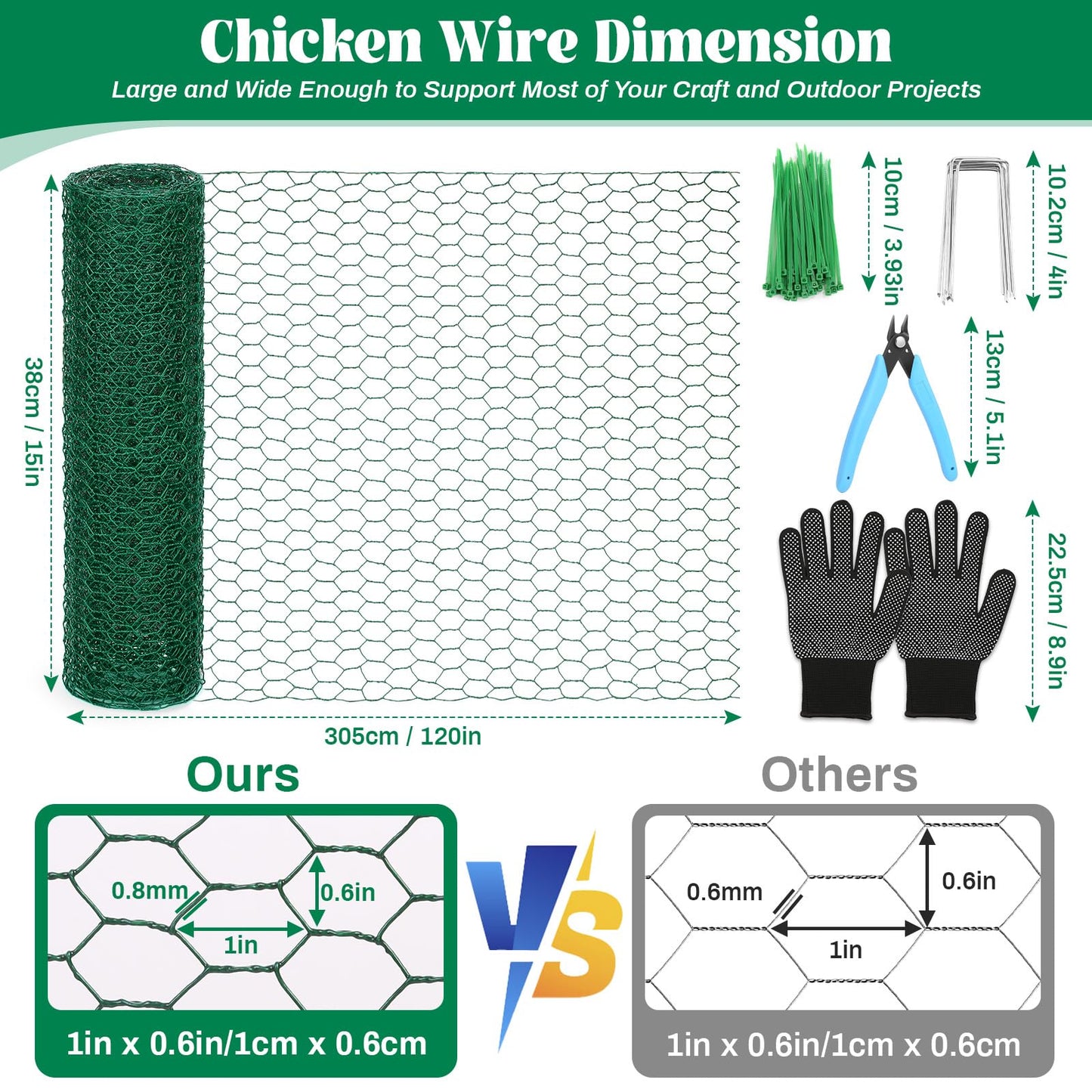 15.7 x 120 Inch Plant Protectors from Animals 0.8mm Free-Cut Metal Mesh Plant Cages for Outdoor Plants Chicken Wire Cloche, Wire Plant Protector for Garden Wire Mesh with Gloves, Wire Ties, Plier