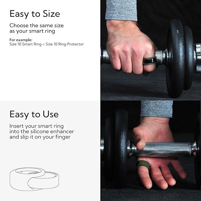 Rinfit Smart Ring Protector - Silicone Ring Enhancer for Active Lifestyle and Gym - StyleFit U.S. Design Patent - Green, Size 6