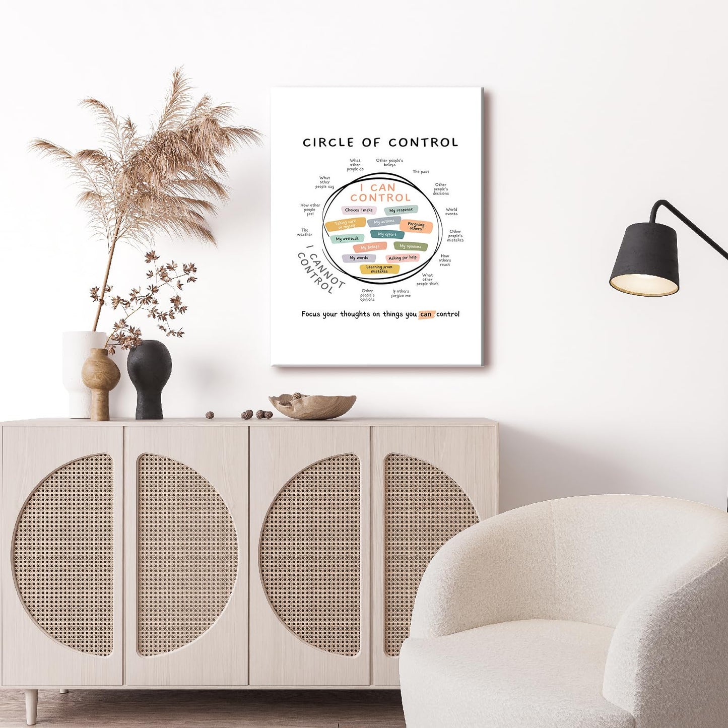 Framed Mental Health Circle Canvas Art Wall Decor, Inspirational Short Sentences Wall Art, Positive Motivational Picture Prints for Office Study Classroom Living Room – 12x16in