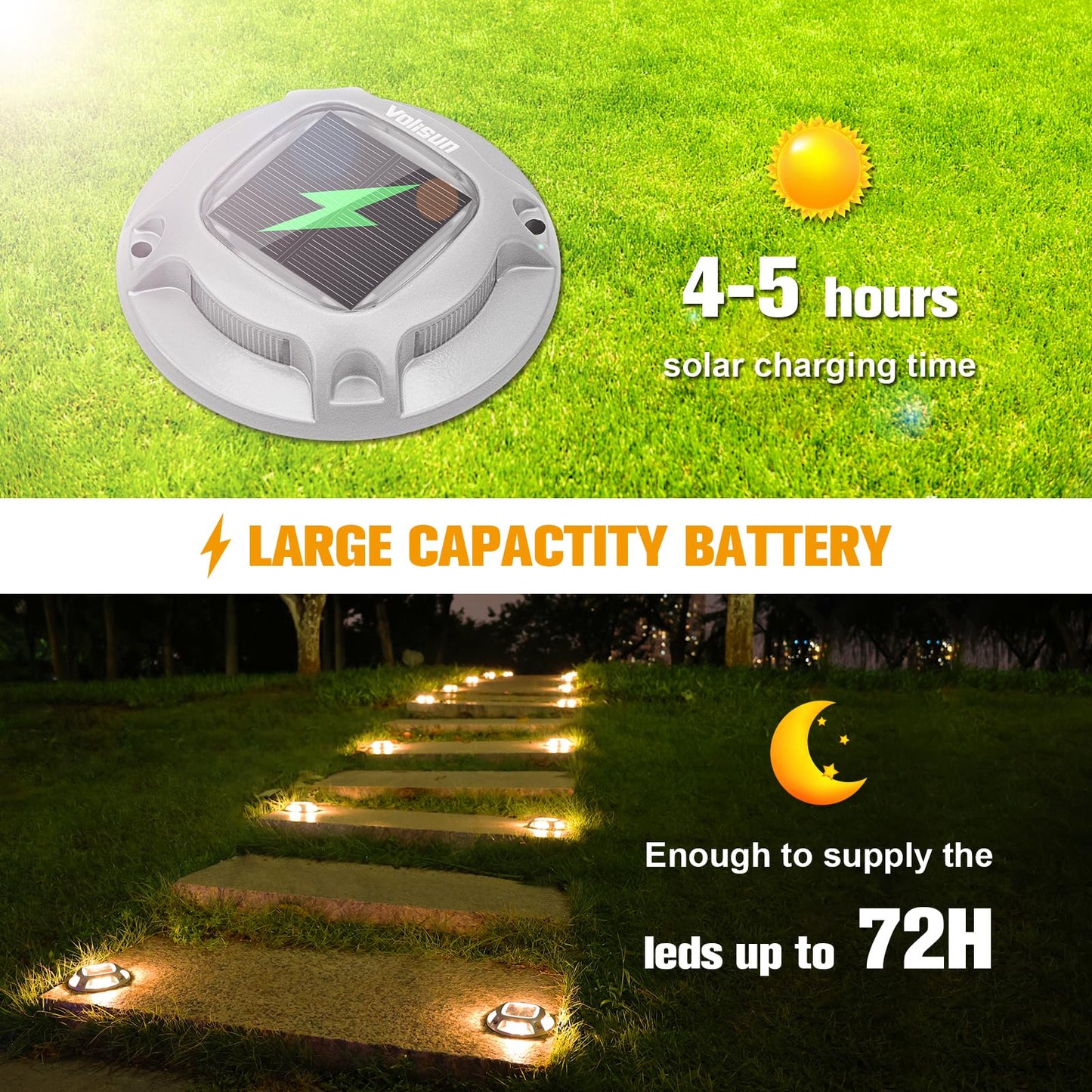 VOLISUN Solar Driveway Dock Marine Lights 8-Pack,2 Colors in 1,Outdoor LED Deck Lights,Solar Powered Waterproof Warning Step Light for Driveway Sidewalk Pathway (White/Warm White),Saltwater Resistant
