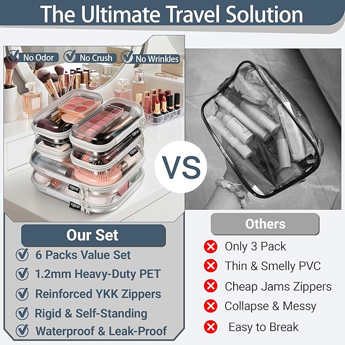6 Pack Gray Clear Hard Shell Beauty Organizer (2M+4S), 1.2mm Heavy Duty Crush-Proof Cosmetic Case, Reinforced YKK Zippers, Stadium Approved Security Bag for Skincare & Electronics, Multi-Size Set