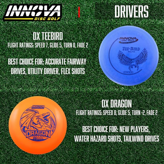 Innova Disc Golf Set 10 Pack – Disc Golf Starter Set for Beginners with Disc Golf Drivers, Mid-Ranges, Disc Golf Putters Disc Golf Starter Kit, Medium