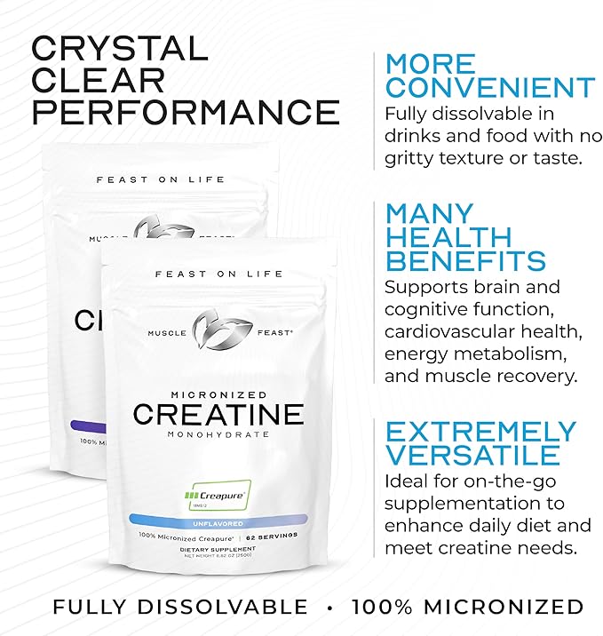 Muscle Feast Creapure - Micronized Creatine Monohydrate Powder | Premium Pre-Workout or Post-Workout | Creatine for Women & Men | Easy to Mix, Vegan, Gluten-Free, Safe and Pure (Unflavored, 250g)