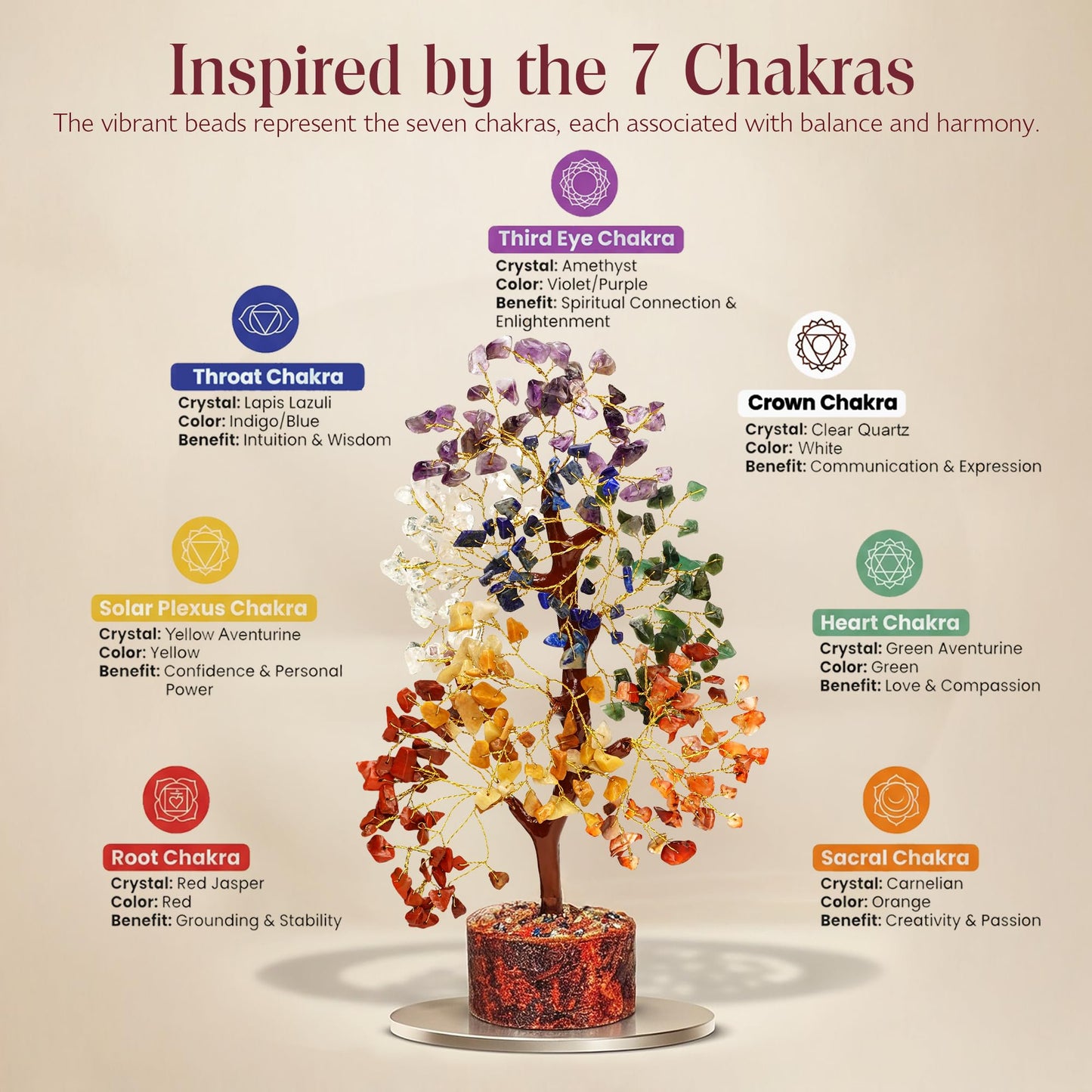 Handmade 7 Chakra Crystal Tree of Life - Unique Birthday & Anniversary Gifts for Women, Mom, & Friends | Handcrafted Healing Crystal Decor for Home & Office, Brings Positive Energy, Luck & Prosperity